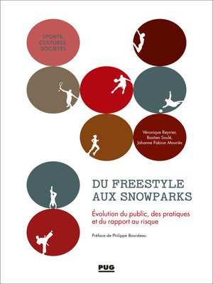 cover image of Du freestyle aux snowparks